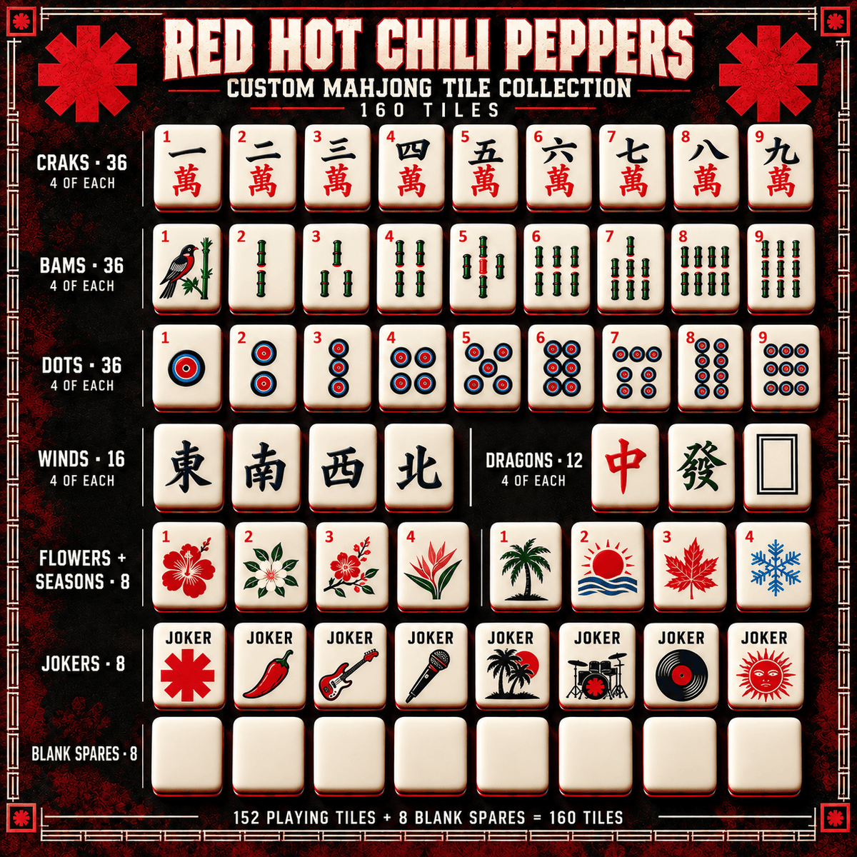 RHCP Premium Mahjong Set – Game Night Edition PNPA